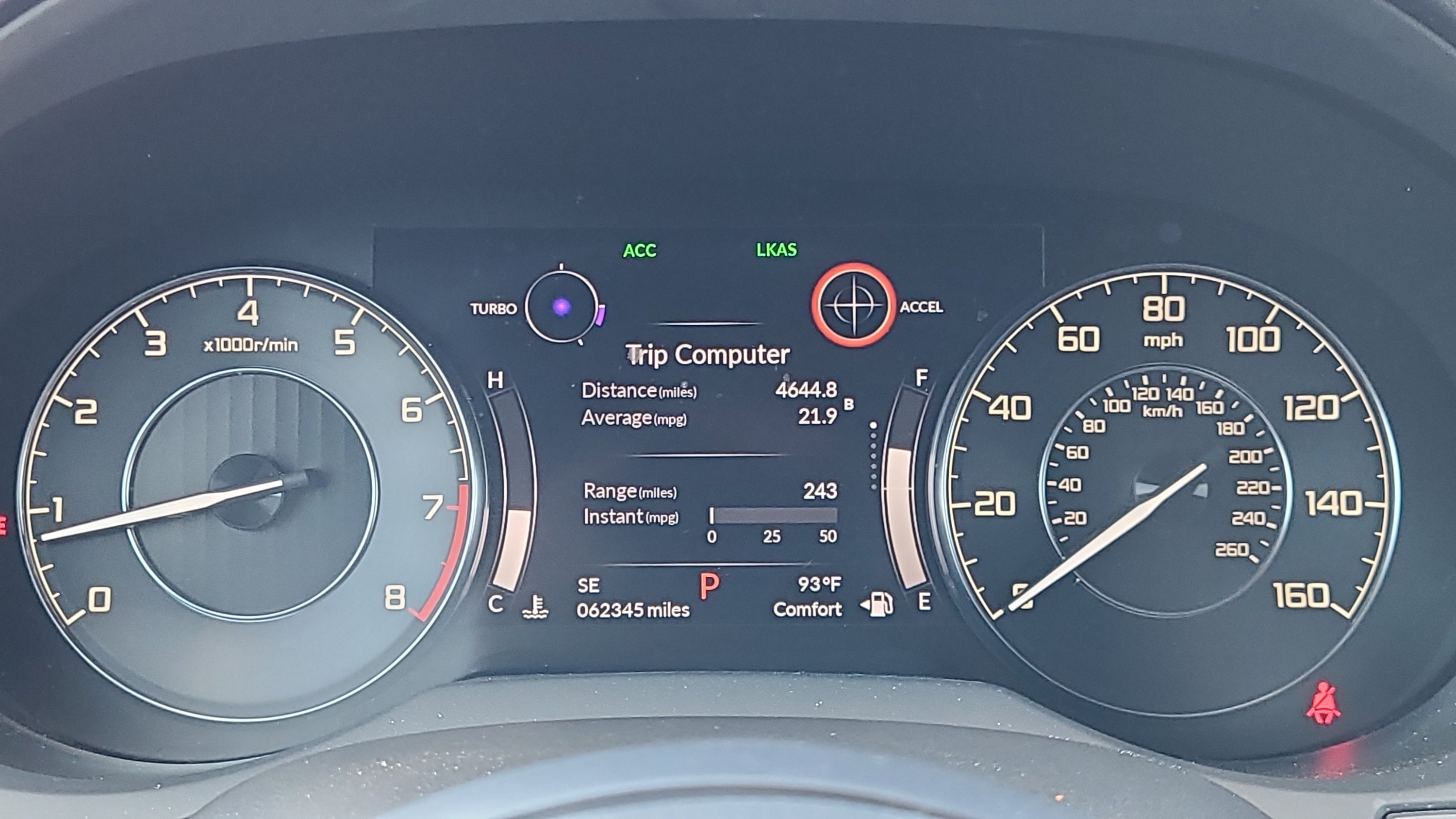 2021 Acura RDX Base SH-AWD