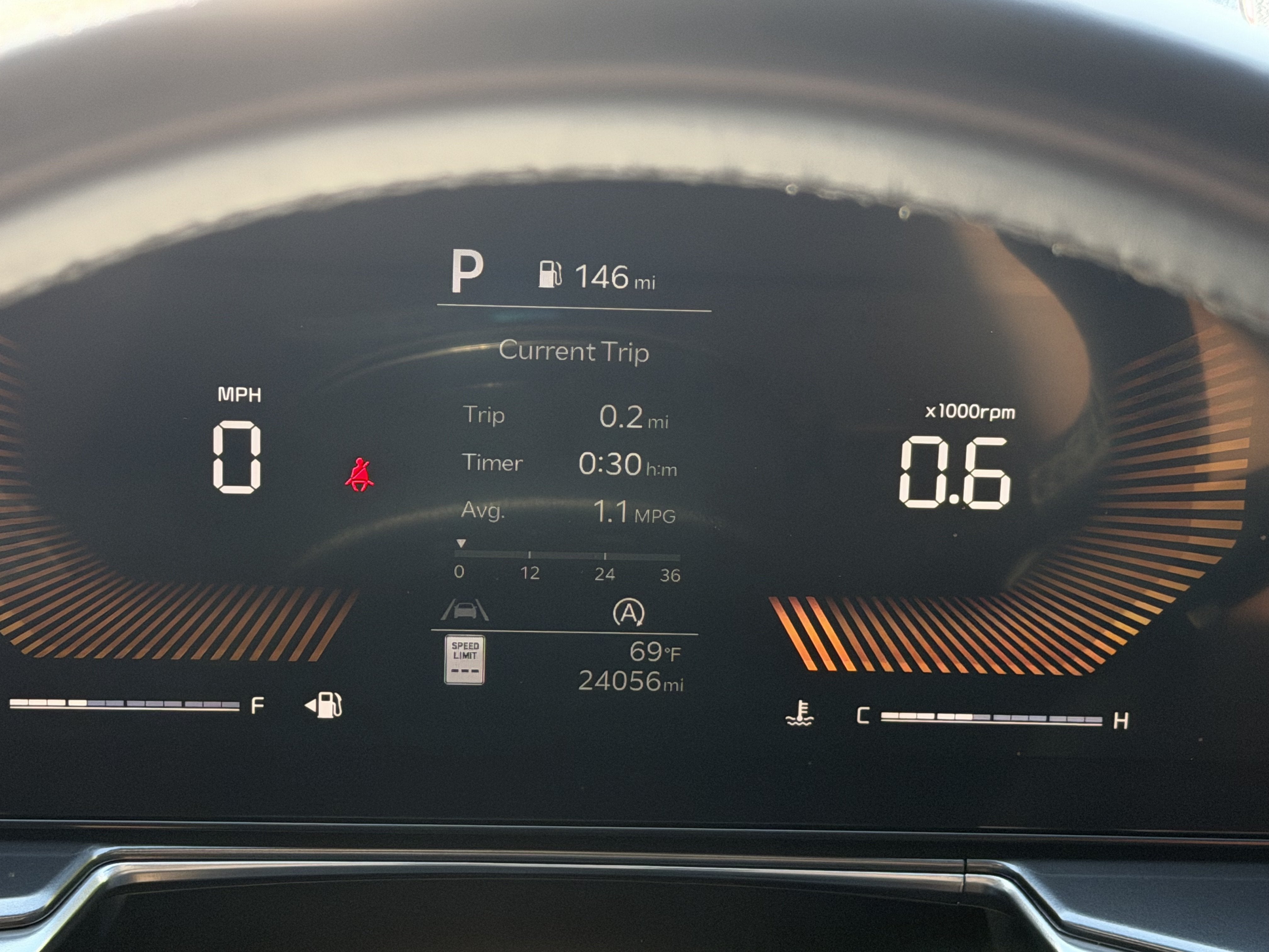 2024 Kia Sorento S